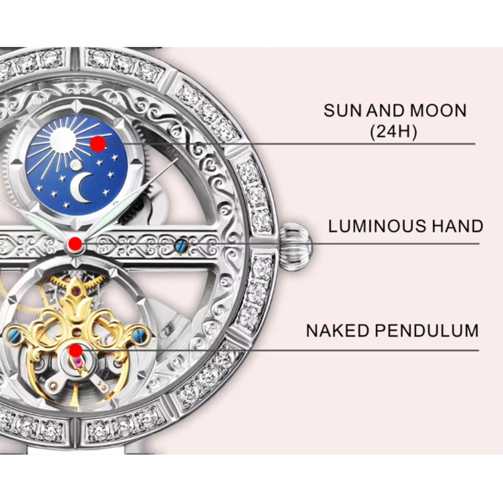 Luxury Women's Waterproof Skel - Luxury Watch Moon Phase review and price